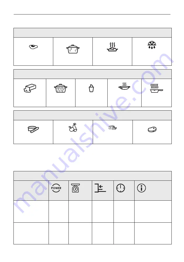 Electrolux COM806CX User Manual Download Page 26