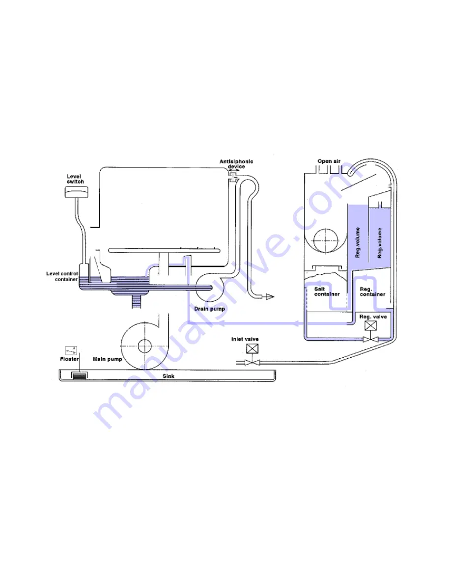 Electrolux Compact Скачать руководство пользователя страница 19