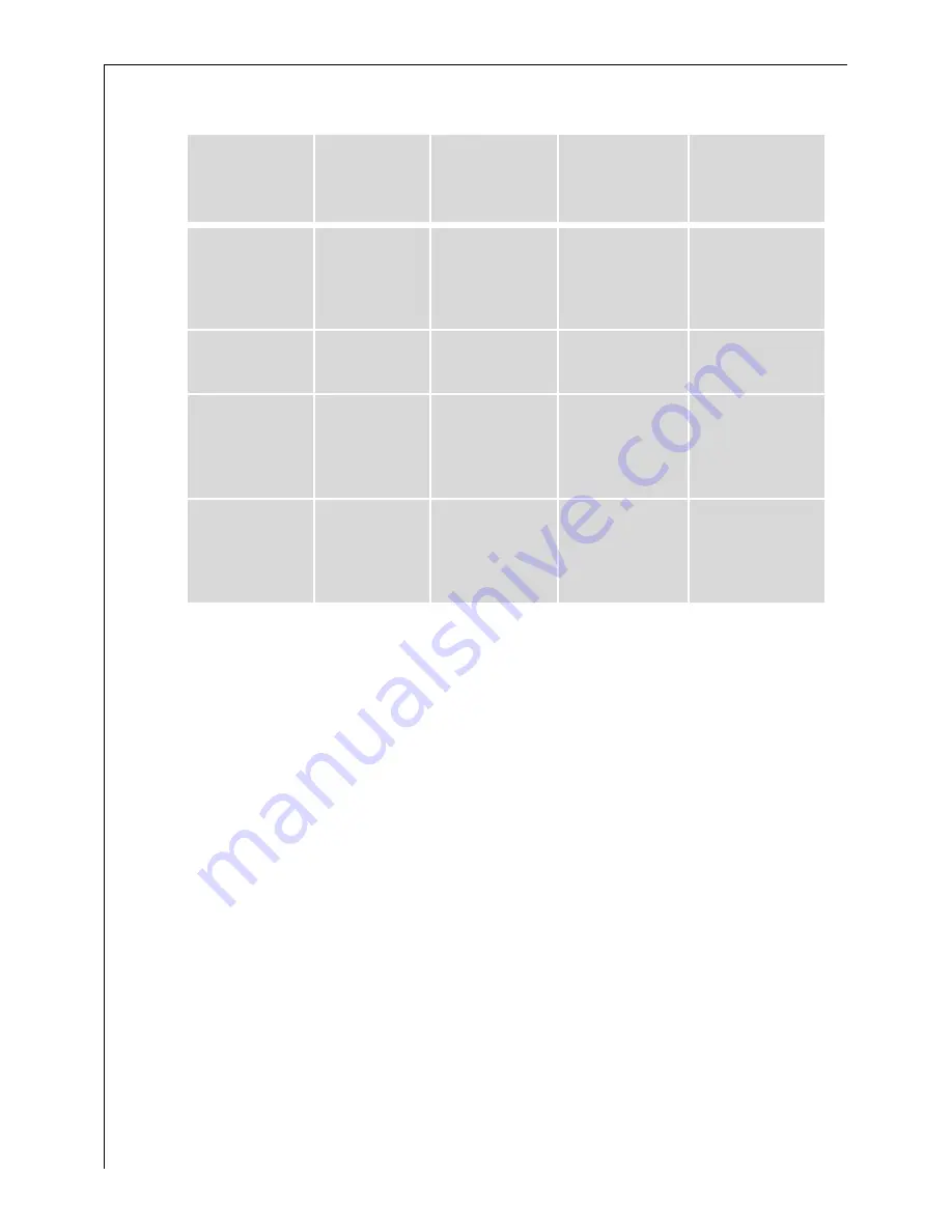 Electrolux COMPETENCE E3101-1 Operating Instructions Manual Download Page 34