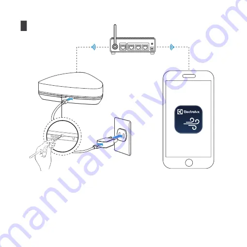 Electrolux ControlBox WiFi User Manual Download Page 13