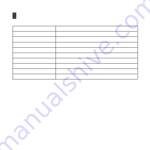 Electrolux ControlBox WiFi User Manual Download Page 56