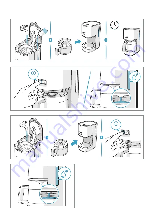 Electrolux Create 4 Скачать руководство пользователя страница 3