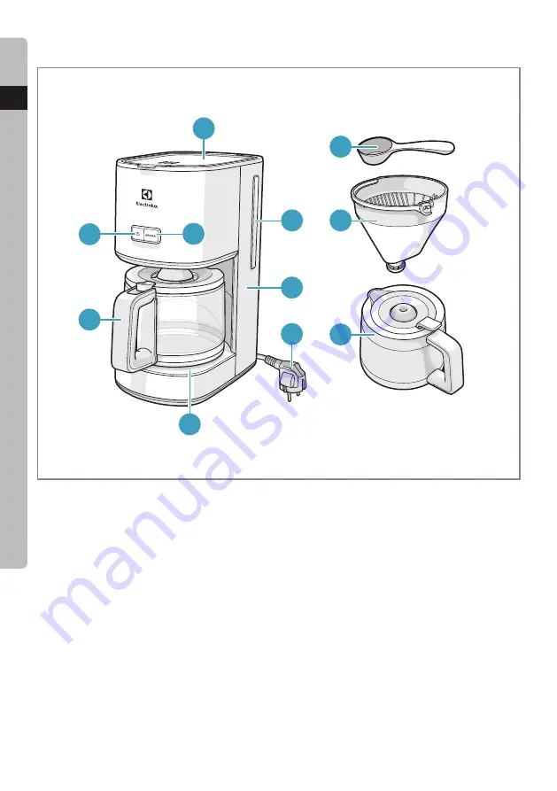 Electrolux Create 4 User Manual Download Page 18