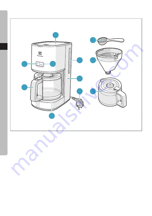 Electrolux Create 4 User Manual Download Page 36