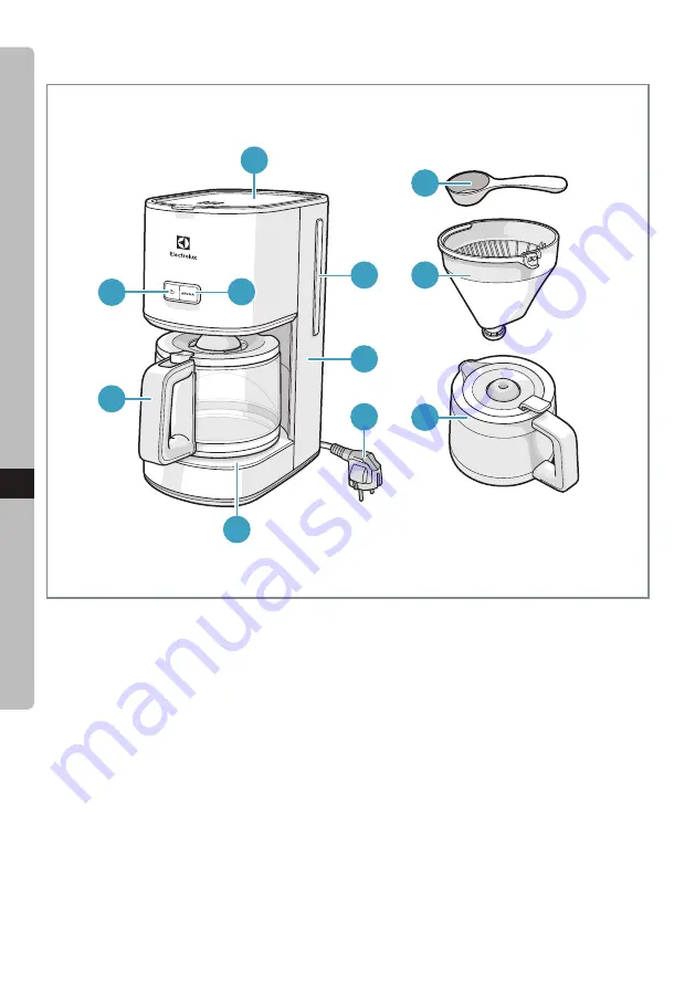 Electrolux Create 4 User Manual Download Page 90