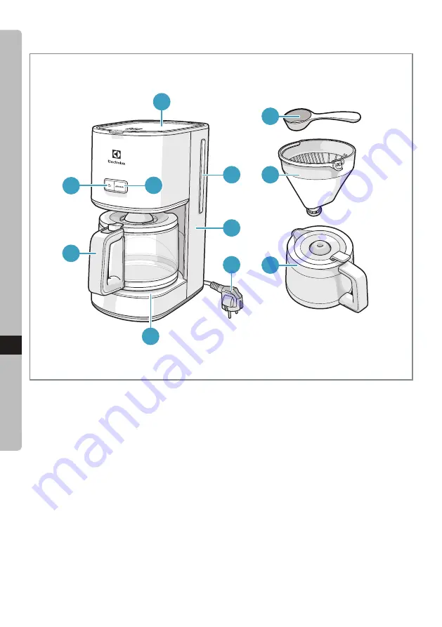 Electrolux Create 4 User Manual Download Page 102