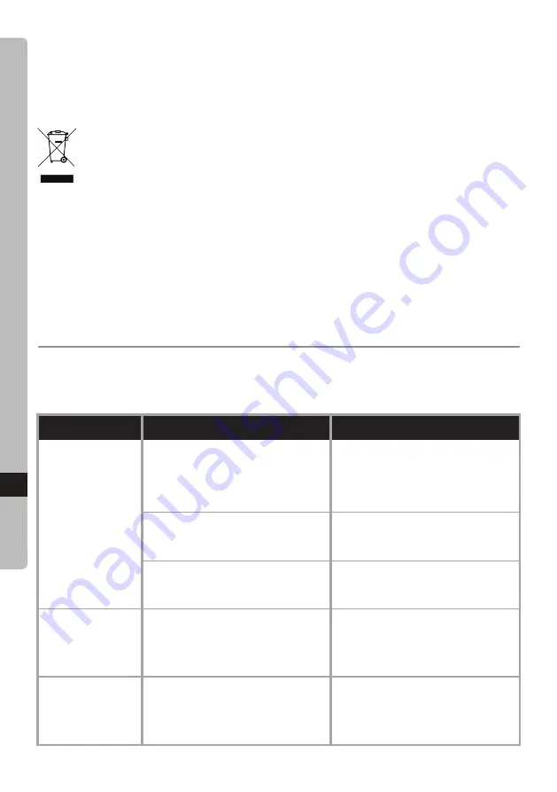 Electrolux Create 4 User Manual Download Page 118