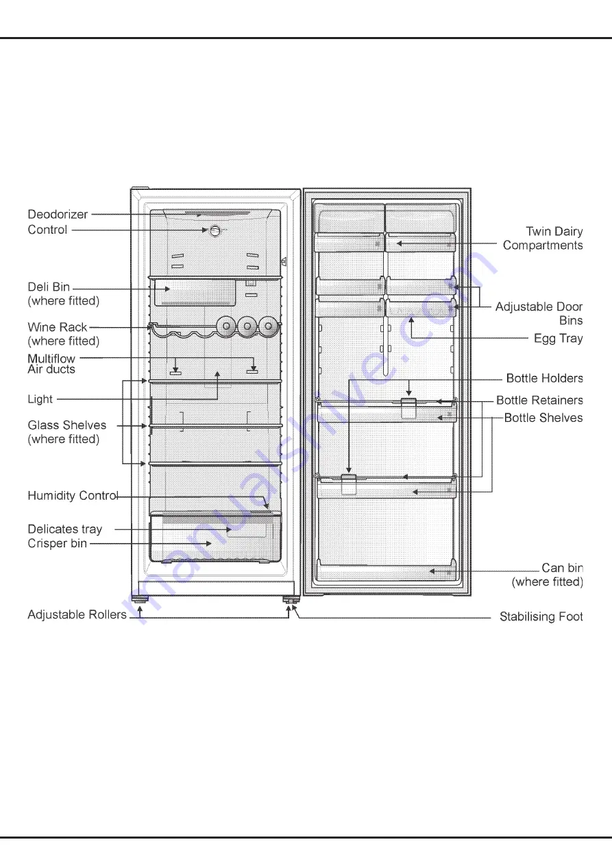 Electrolux CS370 Скачать руководство пользователя страница 4