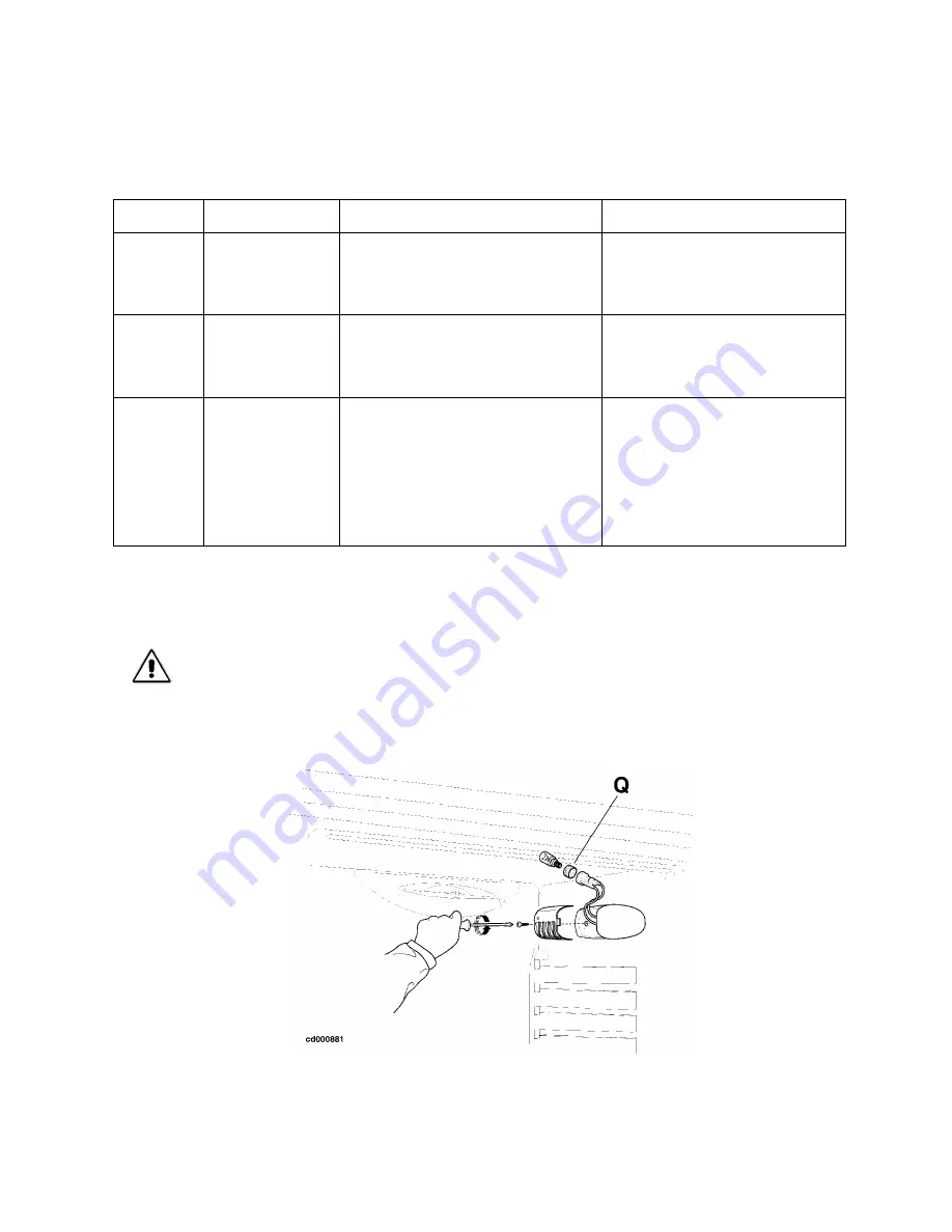 Electrolux CZC16/9FA Service Manual Download Page 25