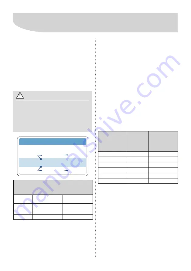 Electrolux DB52 Instruction Manual Download Page 16