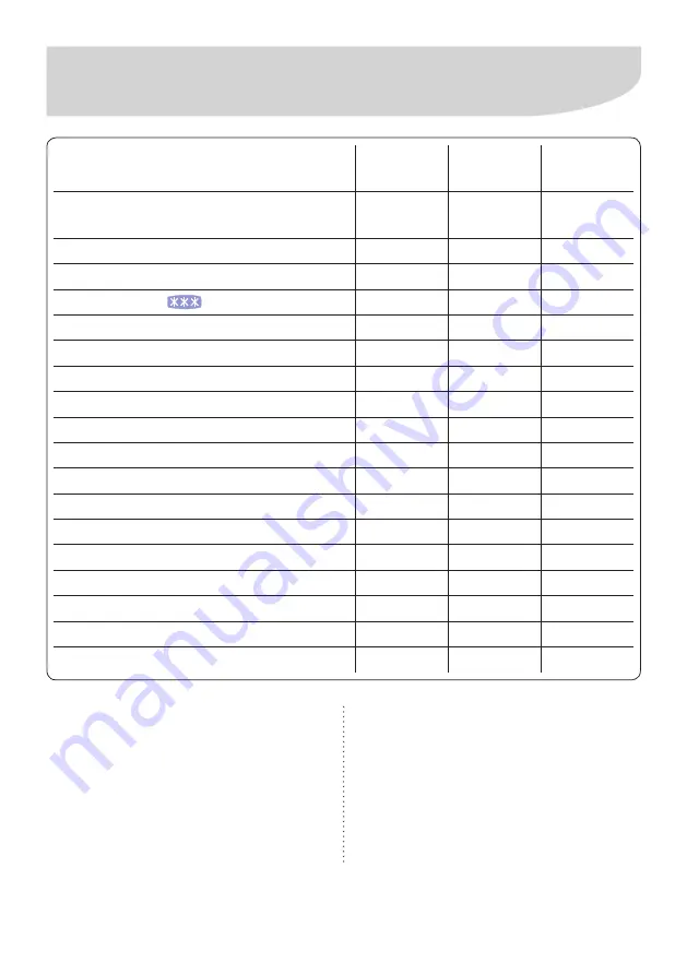 Electrolux DB52 Instruction Manual Download Page 25