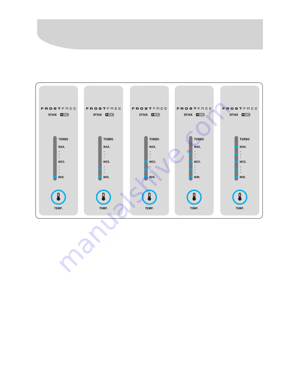 Electrolux DF36A Instruction Manual Download Page 12