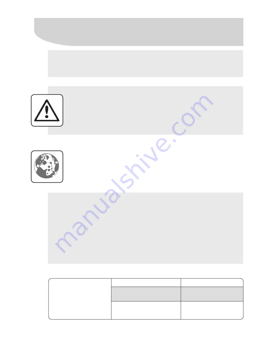 Electrolux DF36A Instruction Manual Download Page 20