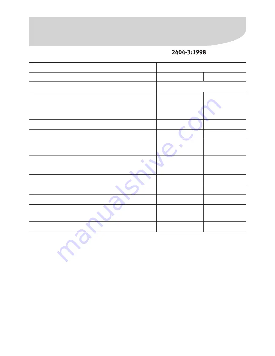 Electrolux DF42 Instruction Manual Download Page 23