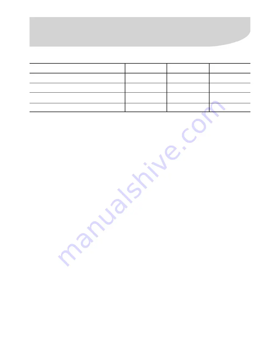 Electrolux DF42 Instruction Manual Download Page 25