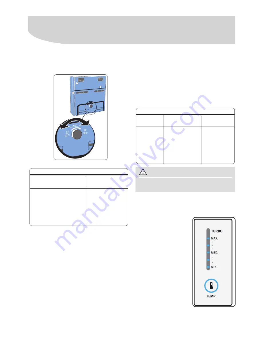 Electrolux DF42 Instruction Manual Download Page 36