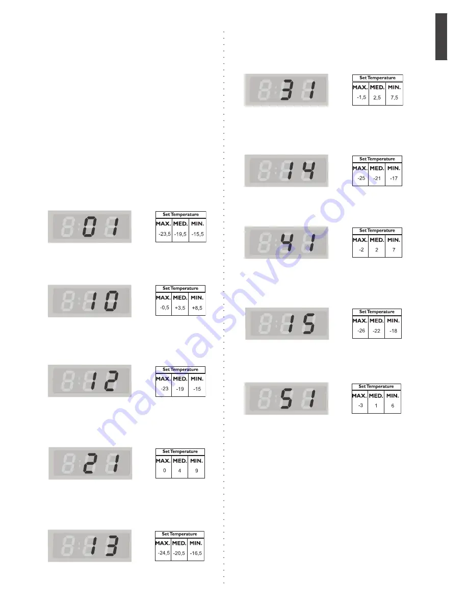 Electrolux DF80 Instruction Manual Download Page 15