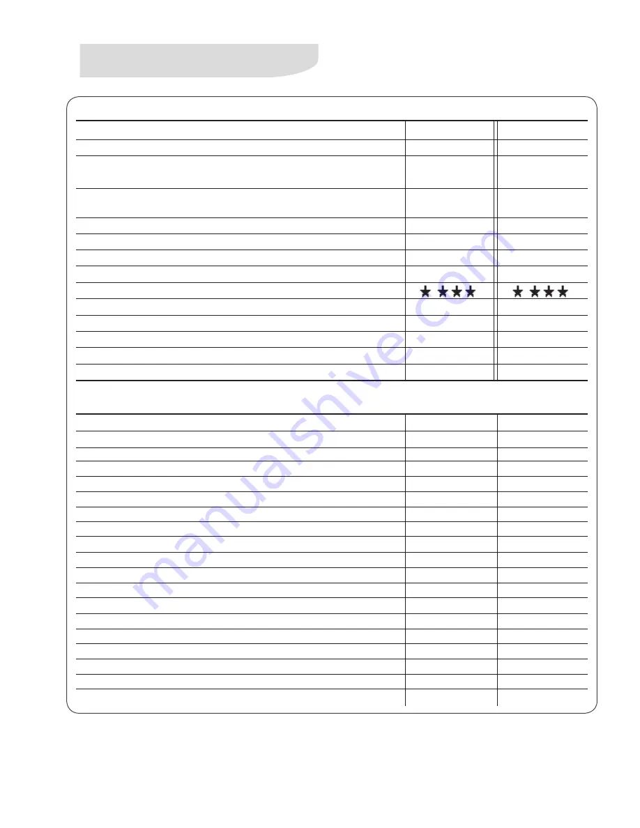 Electrolux DF80 Instruction Manual Download Page 26