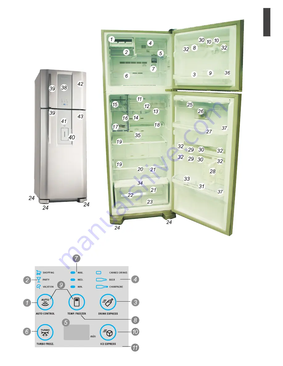 Electrolux DFW51 Instruction Manual Download Page 5