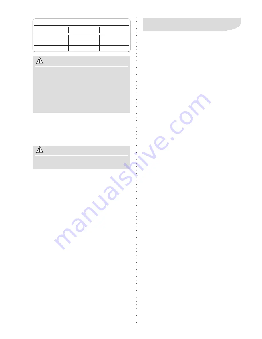 Electrolux DFW51 Instruction Manual Download Page 24