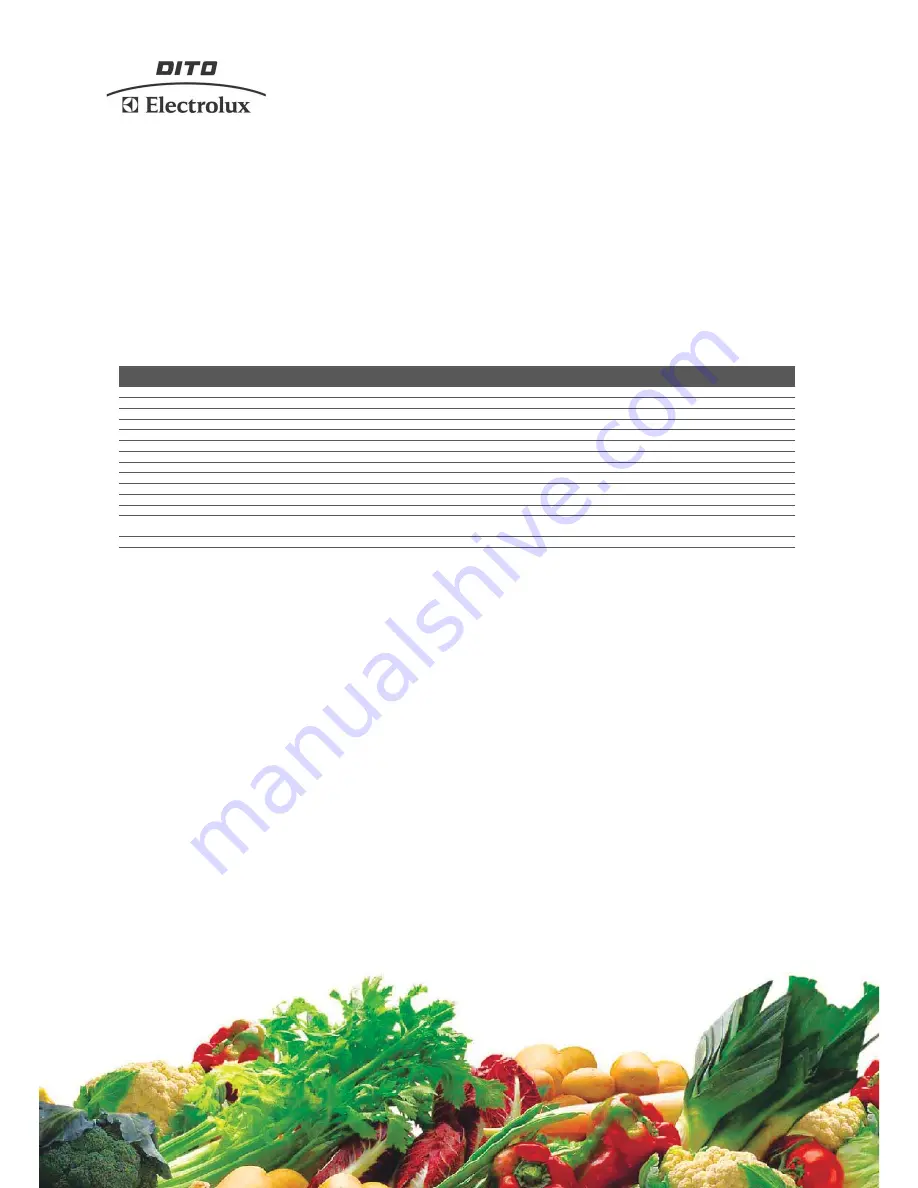 Electrolux Dito 601792 Specifications Download Page 2