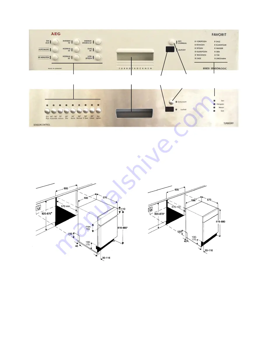 Electrolux Diva EDW 2000 Service Manual Download Page 3