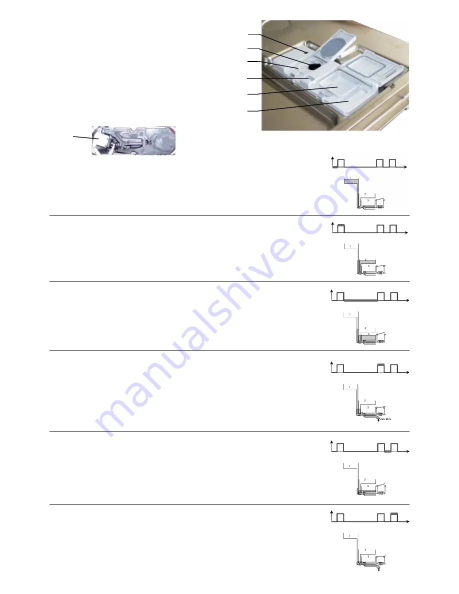 Electrolux Diva EDW 2000 Service Manual Download Page 5