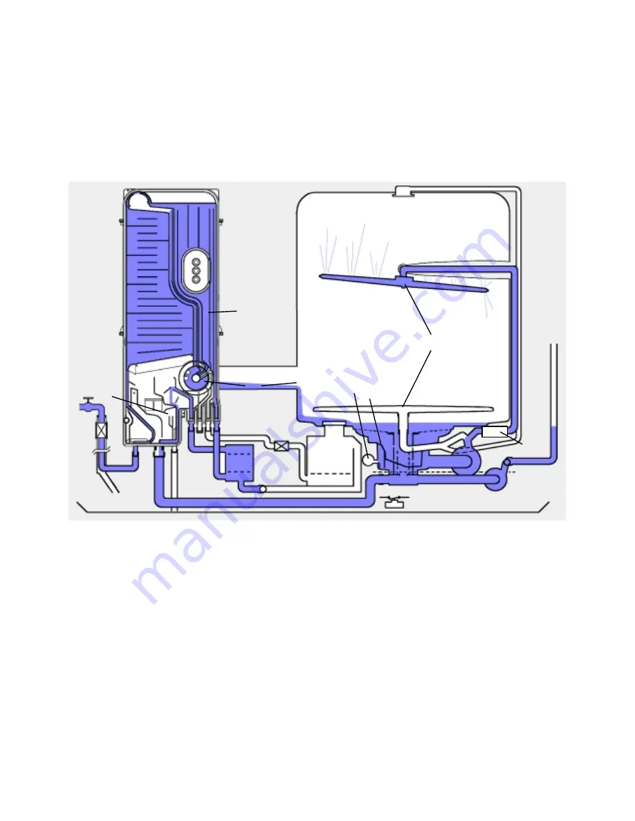 Electrolux Diva EDW 2000 Service Manual Download Page 15