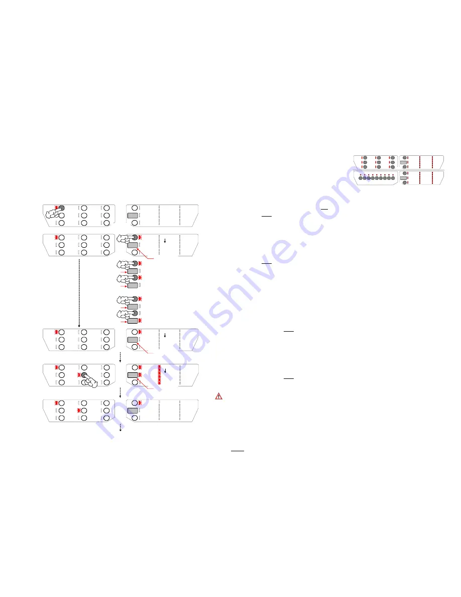 Electrolux Diva EDW 2000 Service Manual Download Page 24