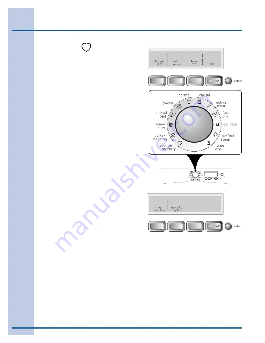 Electrolux Dryer Use And Care Manual Download Page 16