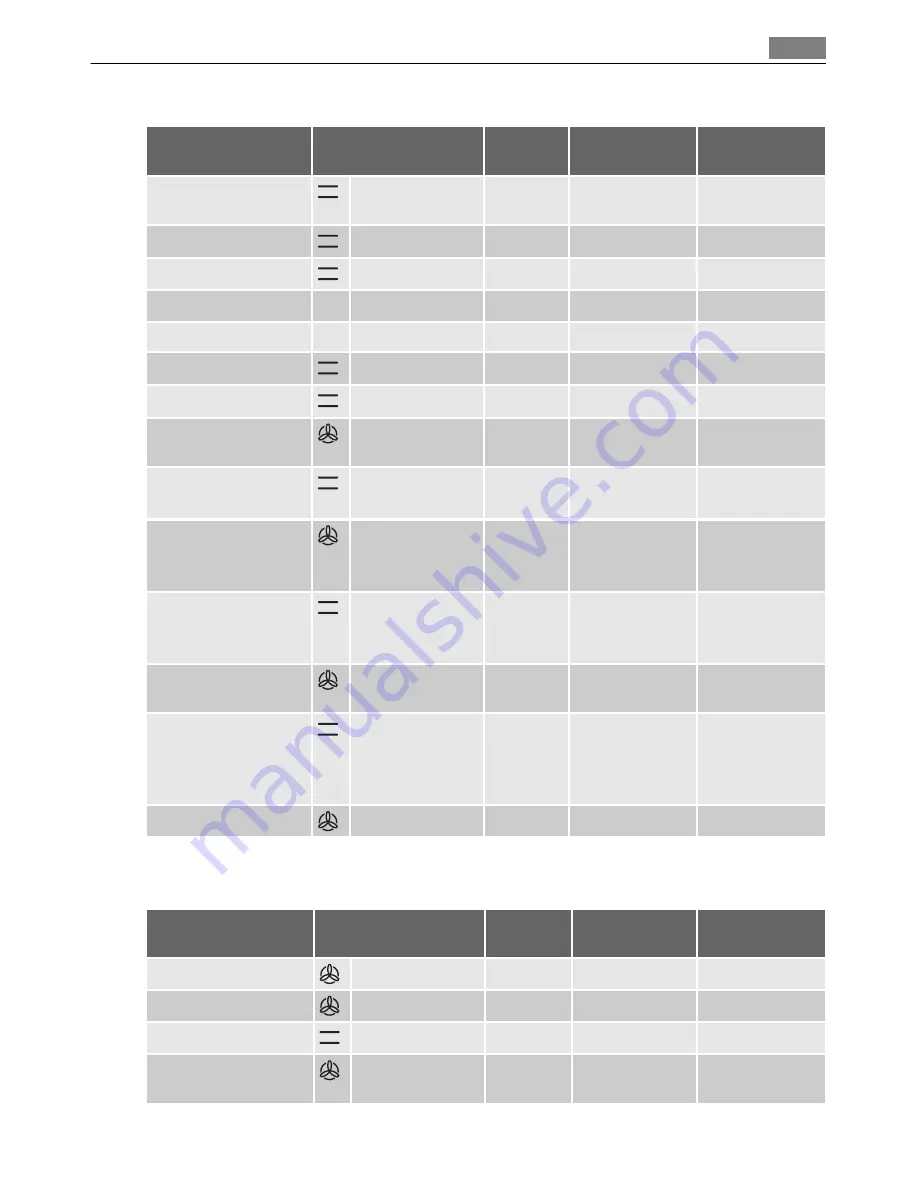 Electrolux E 59042-6 User Manual Download Page 13