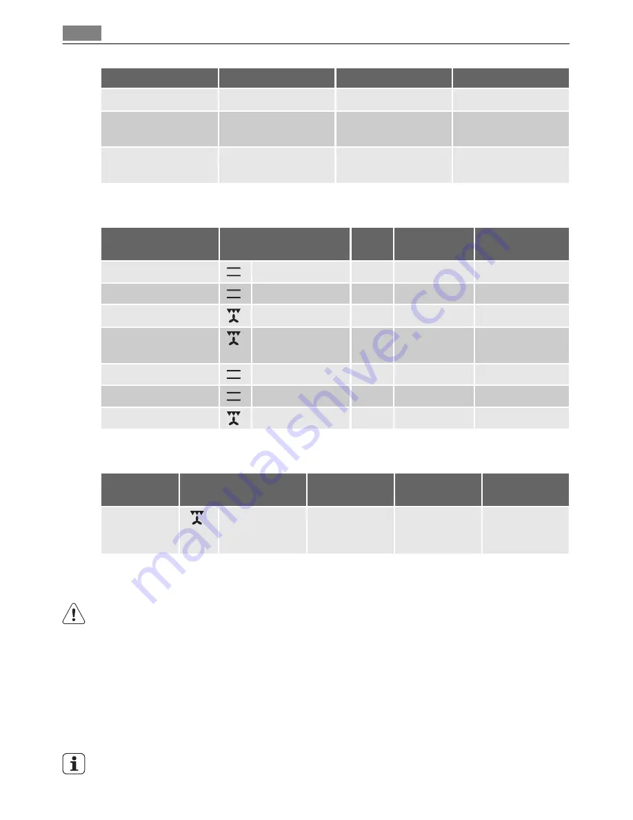 Electrolux E 59042-6 User Manual Download Page 16