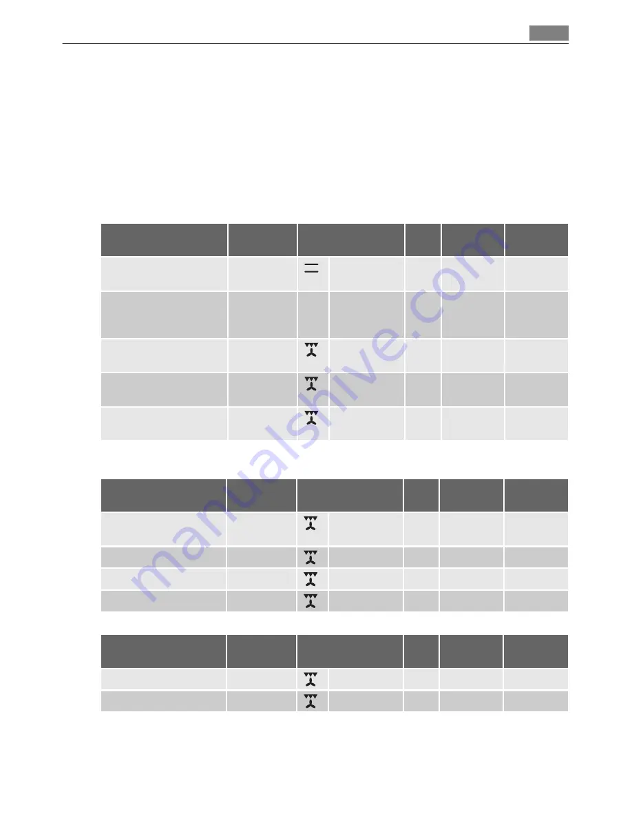 Electrolux E 59042-6 Скачать руководство пользователя страница 17