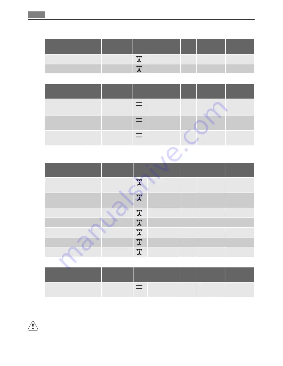 Electrolux E 59042-6 Скачать руководство пользователя страница 18