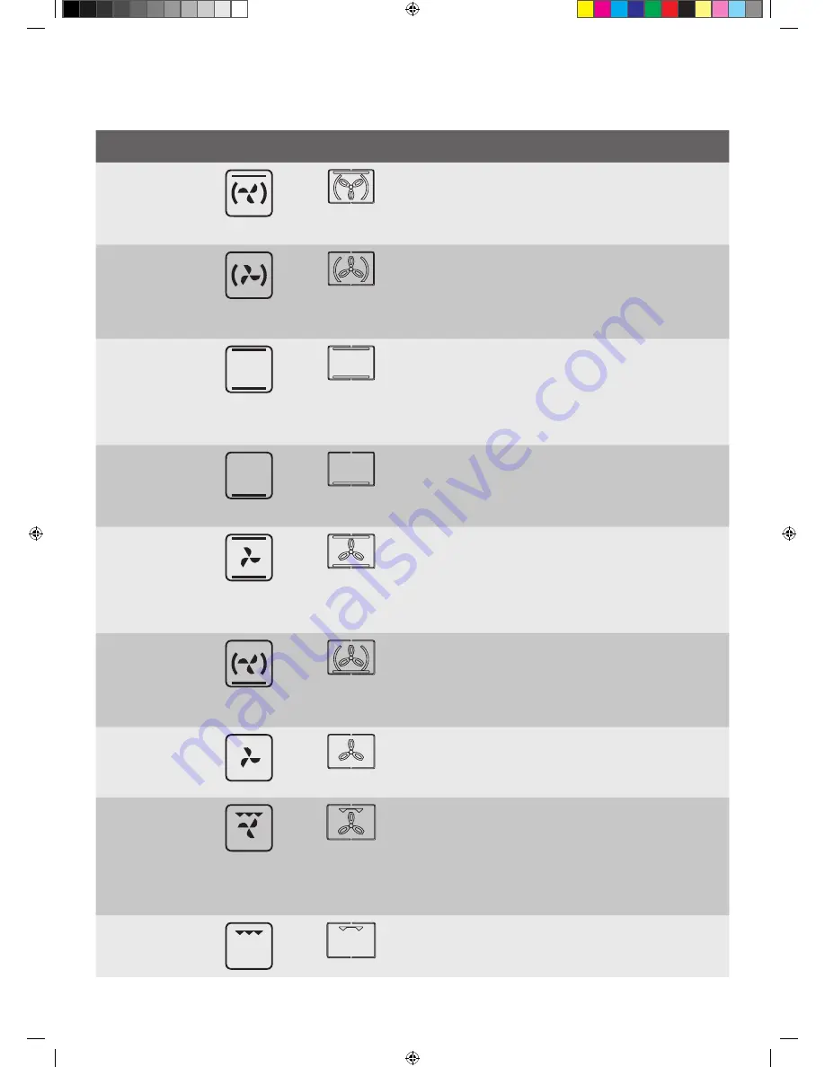 Electrolux e:line EDEE63AS User Manual Download Page 12