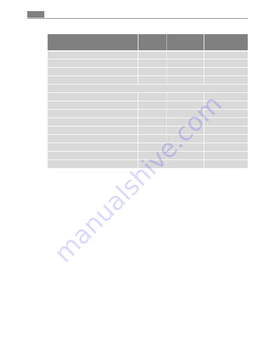 Electrolux E1100-5 User Manual Download Page 28