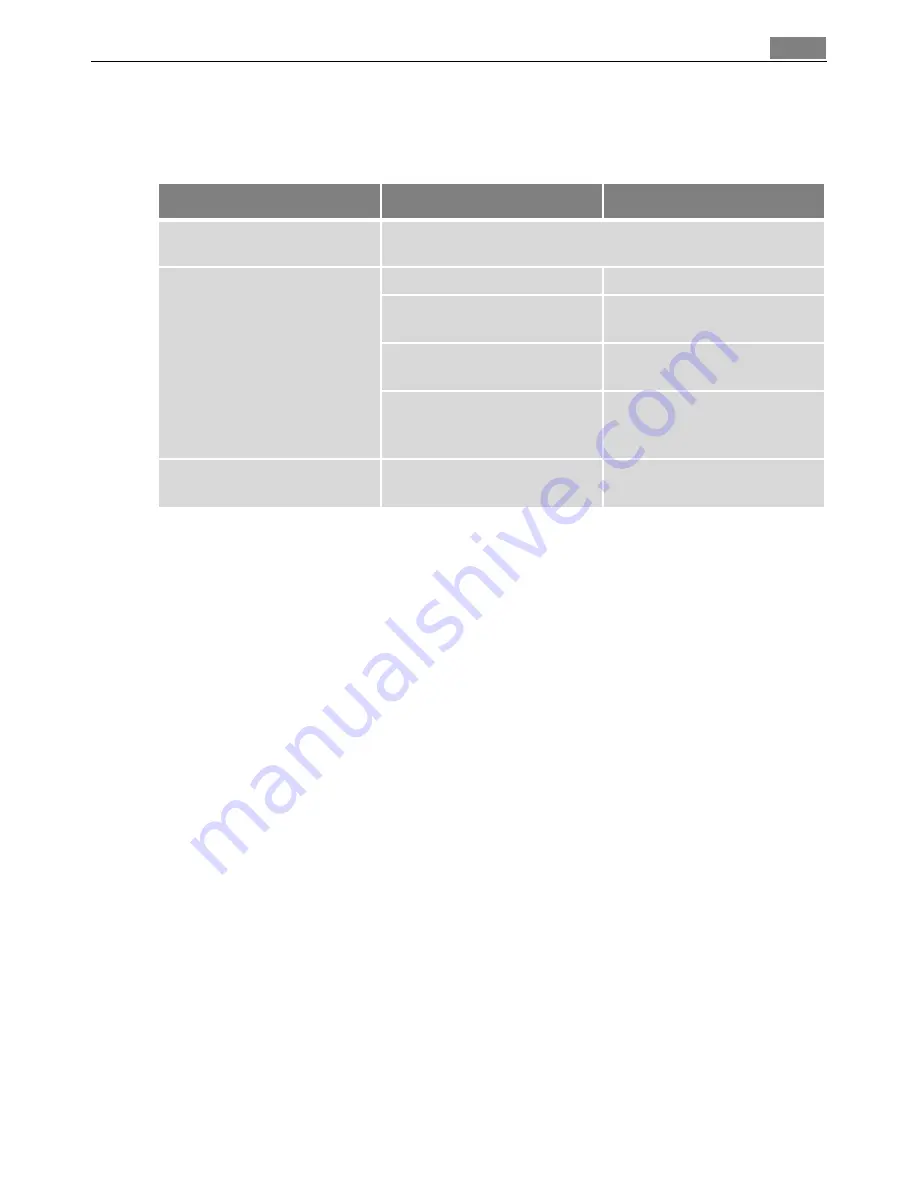 Electrolux E1100-5 User Manual Download Page 45