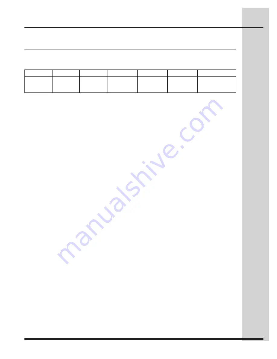 Electrolux E15TC75HPS - Fully Integrated Trash Compactor Technical & Service Manual Download Page 37