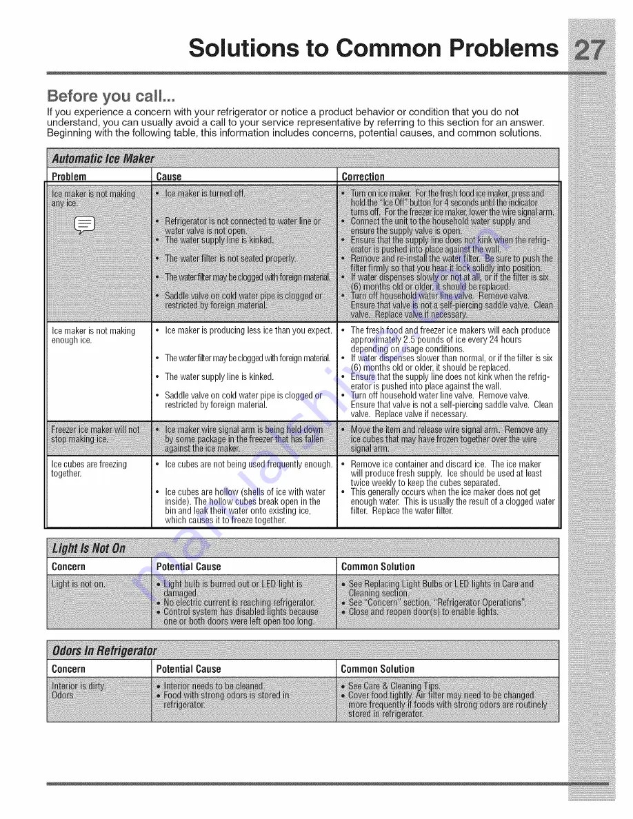 Electrolux E23BC68JPS4 Use & Care Manual Download Page 117