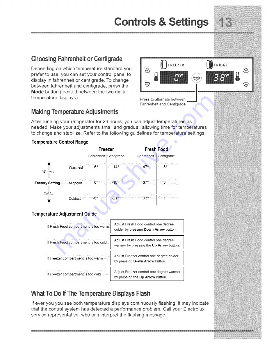 Electrolux E23CS75DSS4 Use & Care Manual Download Page 13