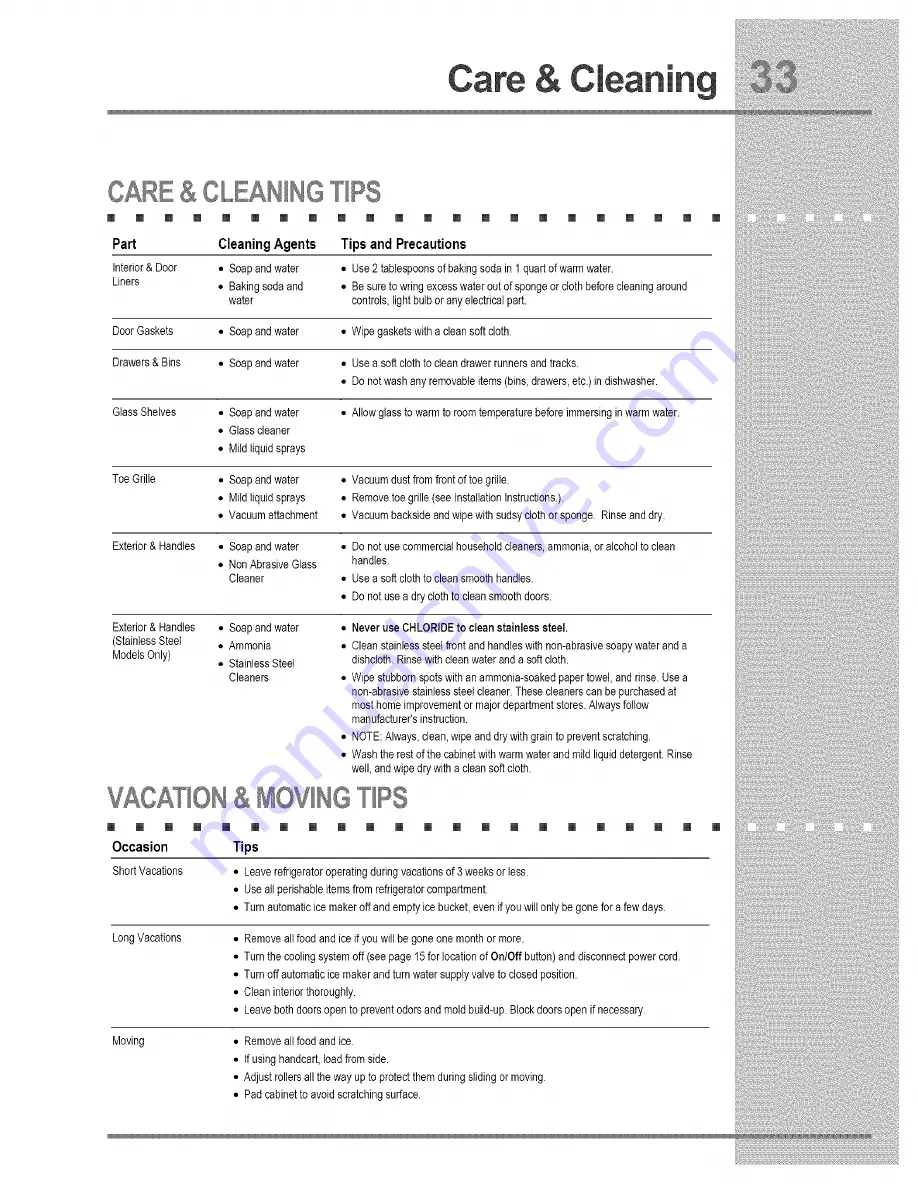 Electrolux E23CS75DSS4 Use & Care Manual Download Page 33