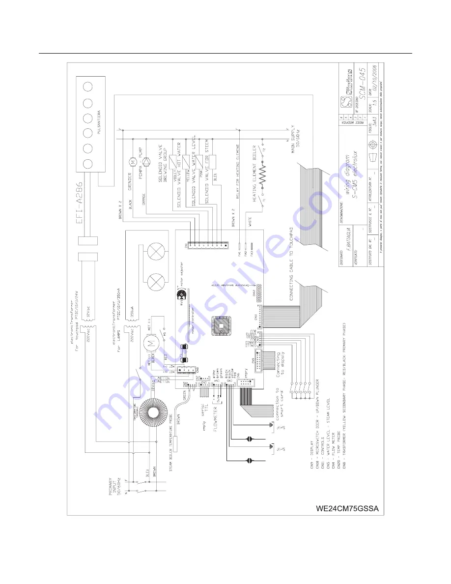 Electrolux E24CM75GS Скачать руководство пользователя страница 16