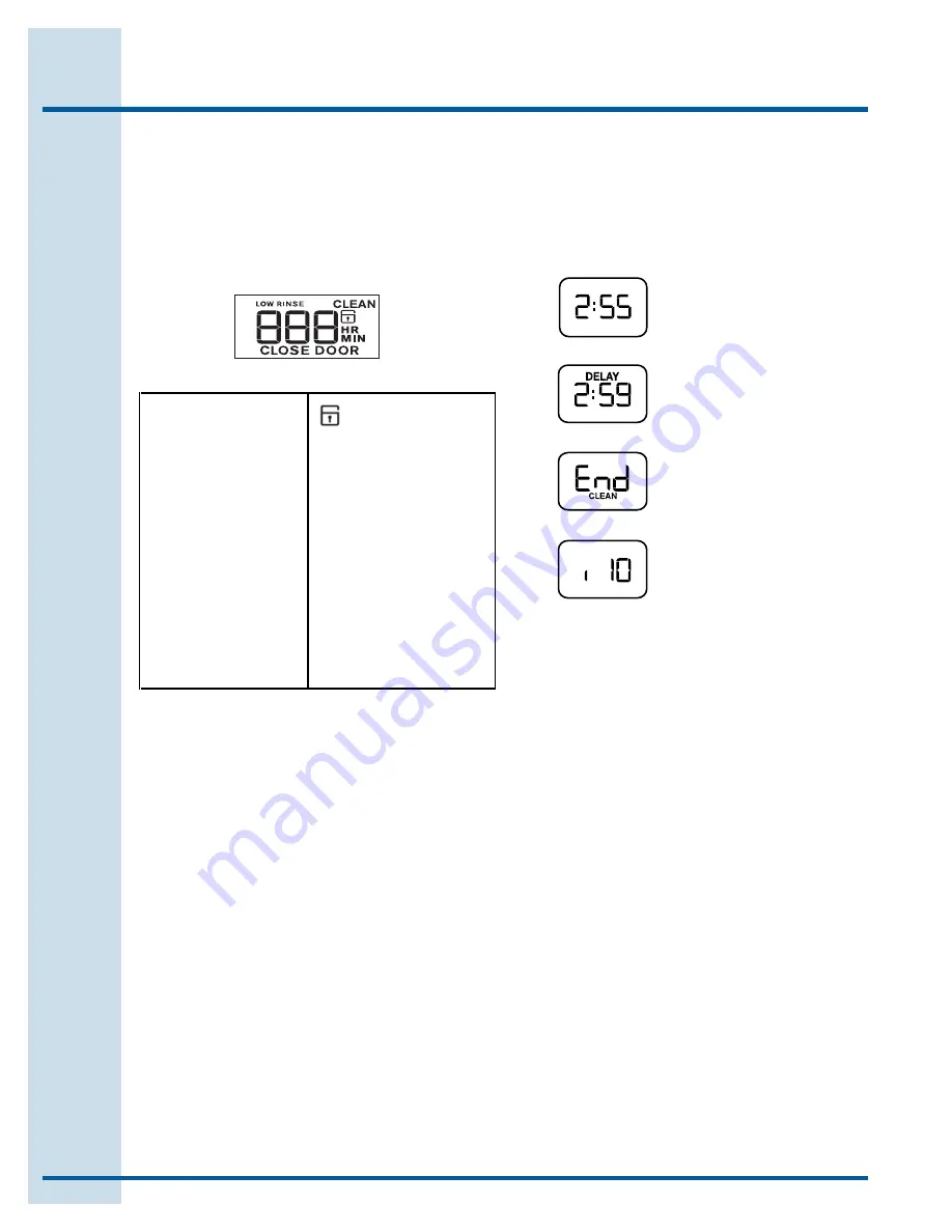 Electrolux E24ID74QPS Use And Care Manual Download Page 8