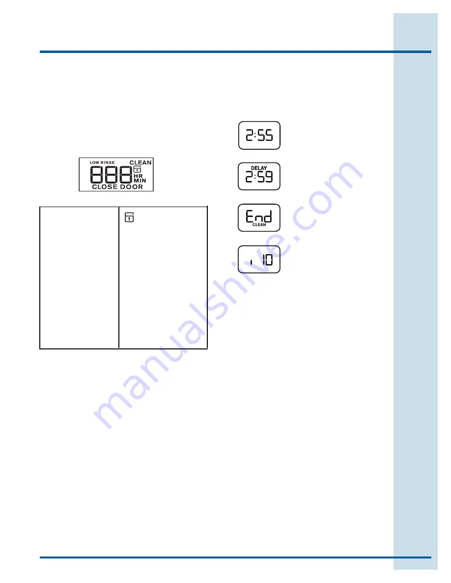 Electrolux E24ID74QPS Use And Care Manual Download Page 29