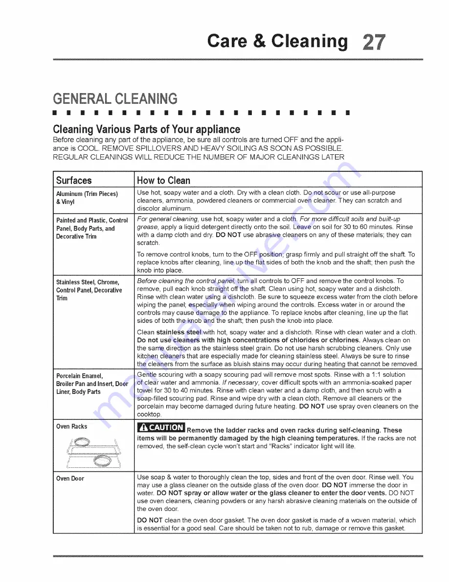 Electrolux E30DF74GPS3 Use & Care Manual Download Page 27