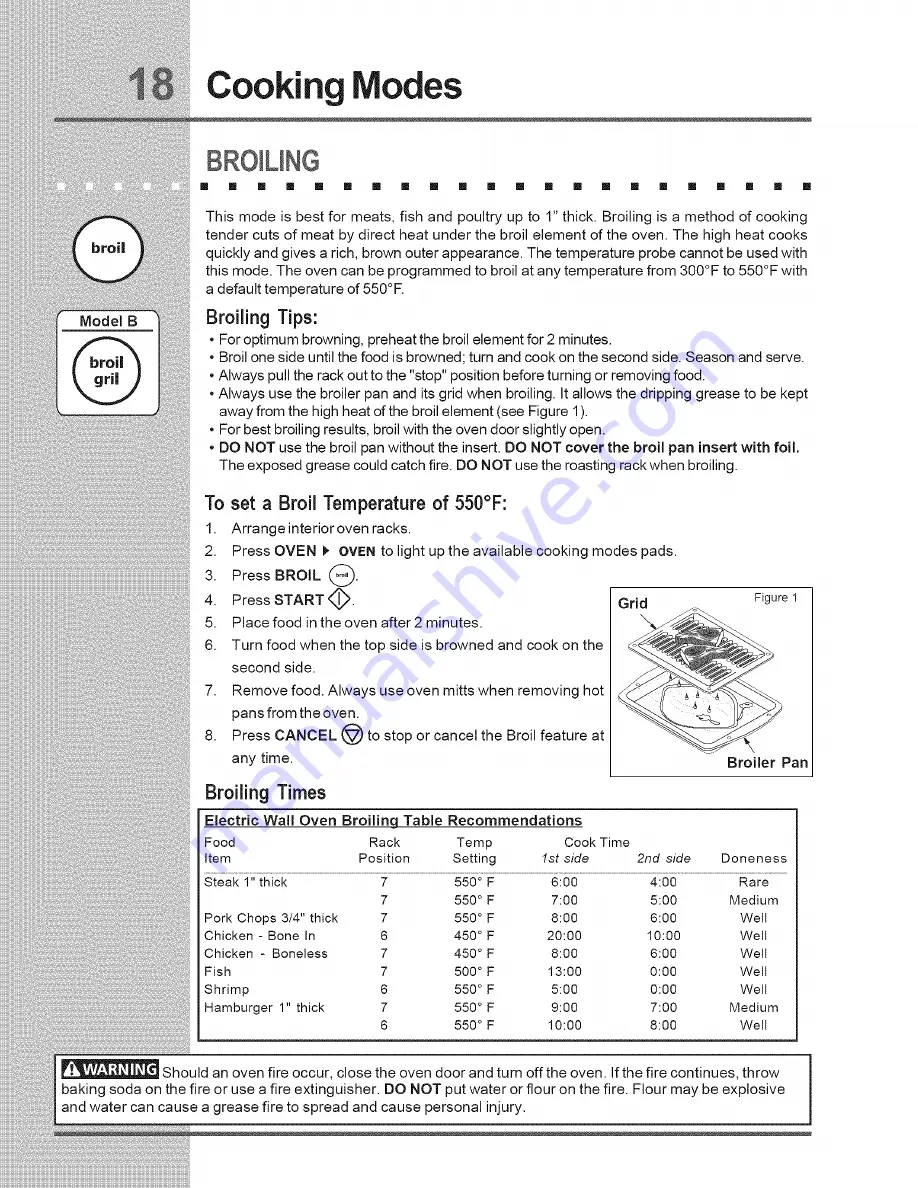 Electrolux E30EW75GPS1 Use & Care Manual Download Page 18