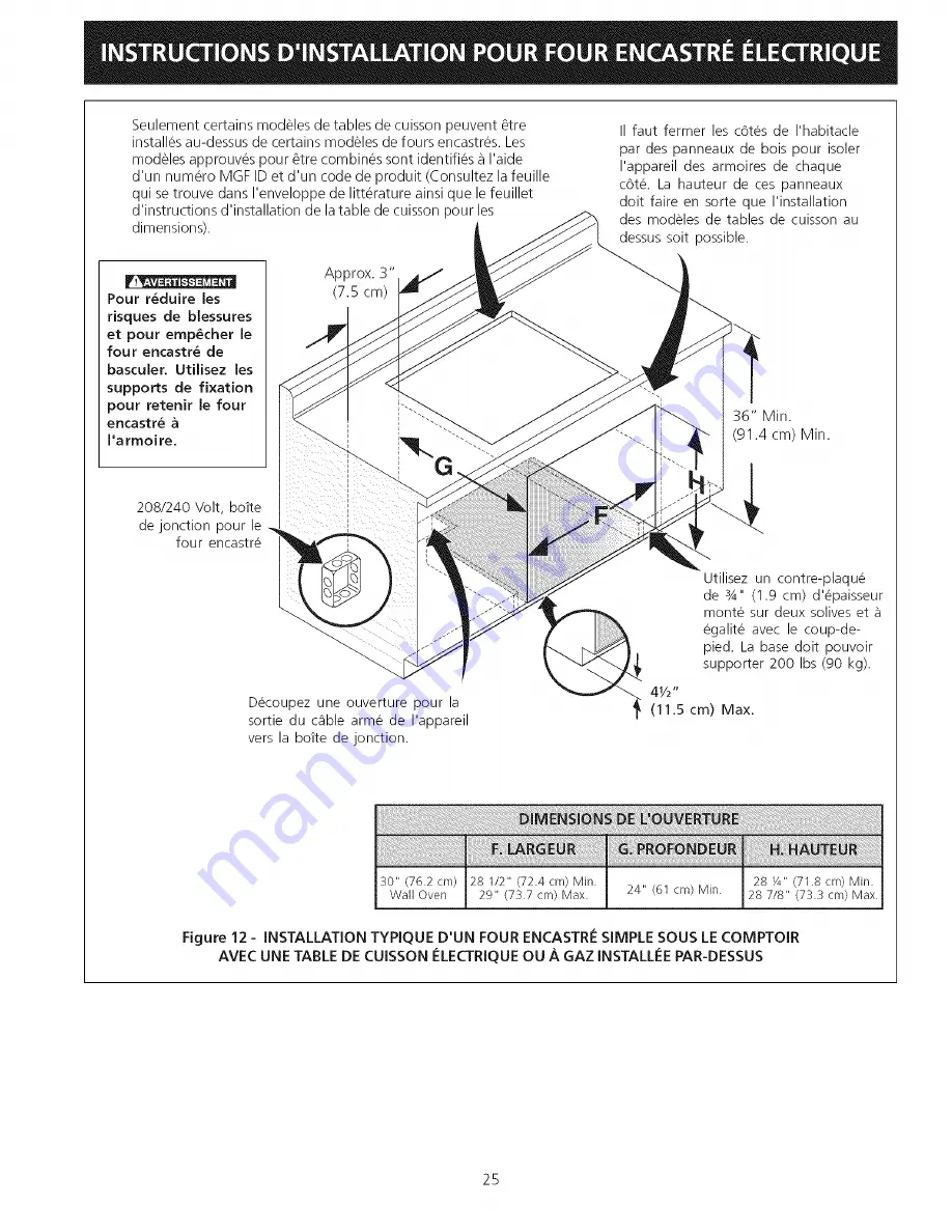 Electrolux E30EW75GPS3 Installation Instructions Manual Download Page 25