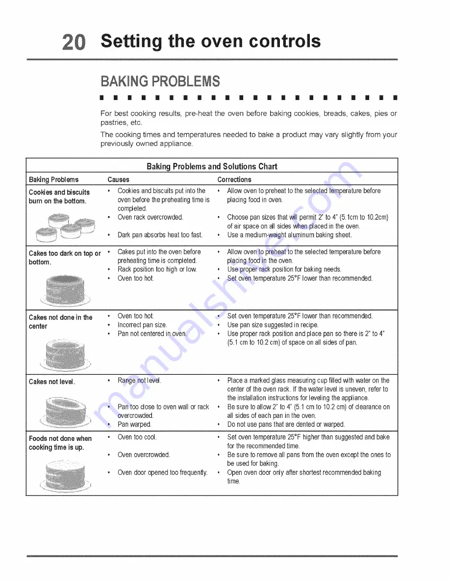 Electrolux E30GF74HPS2 Use & Care Manual Download Page 20