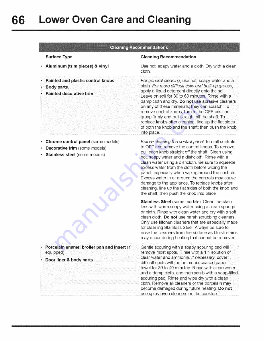 Electrolux E30MC75JPS3 Use & Care Manual Download Page 66