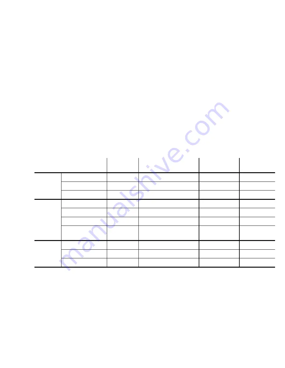 Electrolux E36DF76TPS Use And Care Manual Download Page 23